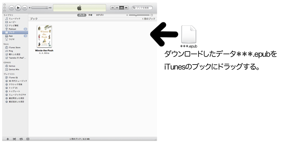 ダウンロードしたデータをiTunesにドラッグして下さい。